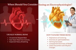 When Should You Consider Seeing an Electrophysiologist?