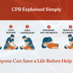 CPR Explained Simply – How Anyone Can Save a Life Before Help Arrives
