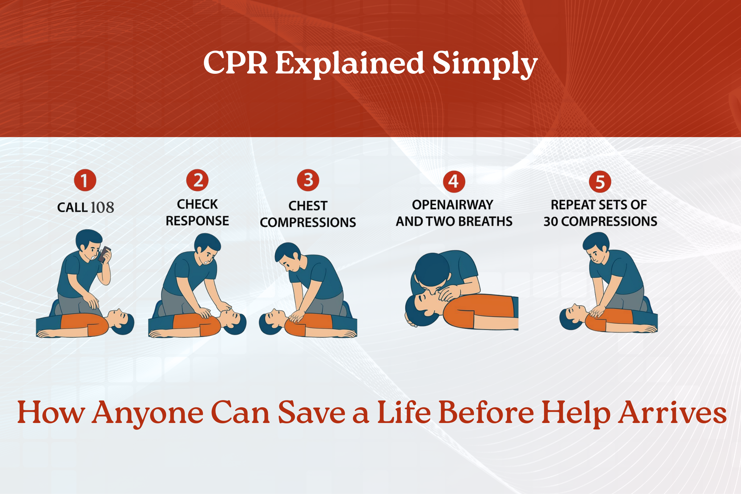 CPR Explained Simply – How Anyone Can Save a Life Before Help Arrives