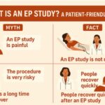 What is an EP Study? A Patient-Friendly Guide