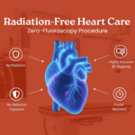 Radiation-Free Heart Care: How Zero-Fluoroscopy Procedures are Revolutionizing EP Labs