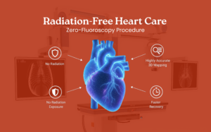 Radiation-Free Heart Care: How Zero-Fluoroscopy Procedures are Revolutionizing EP Labs
