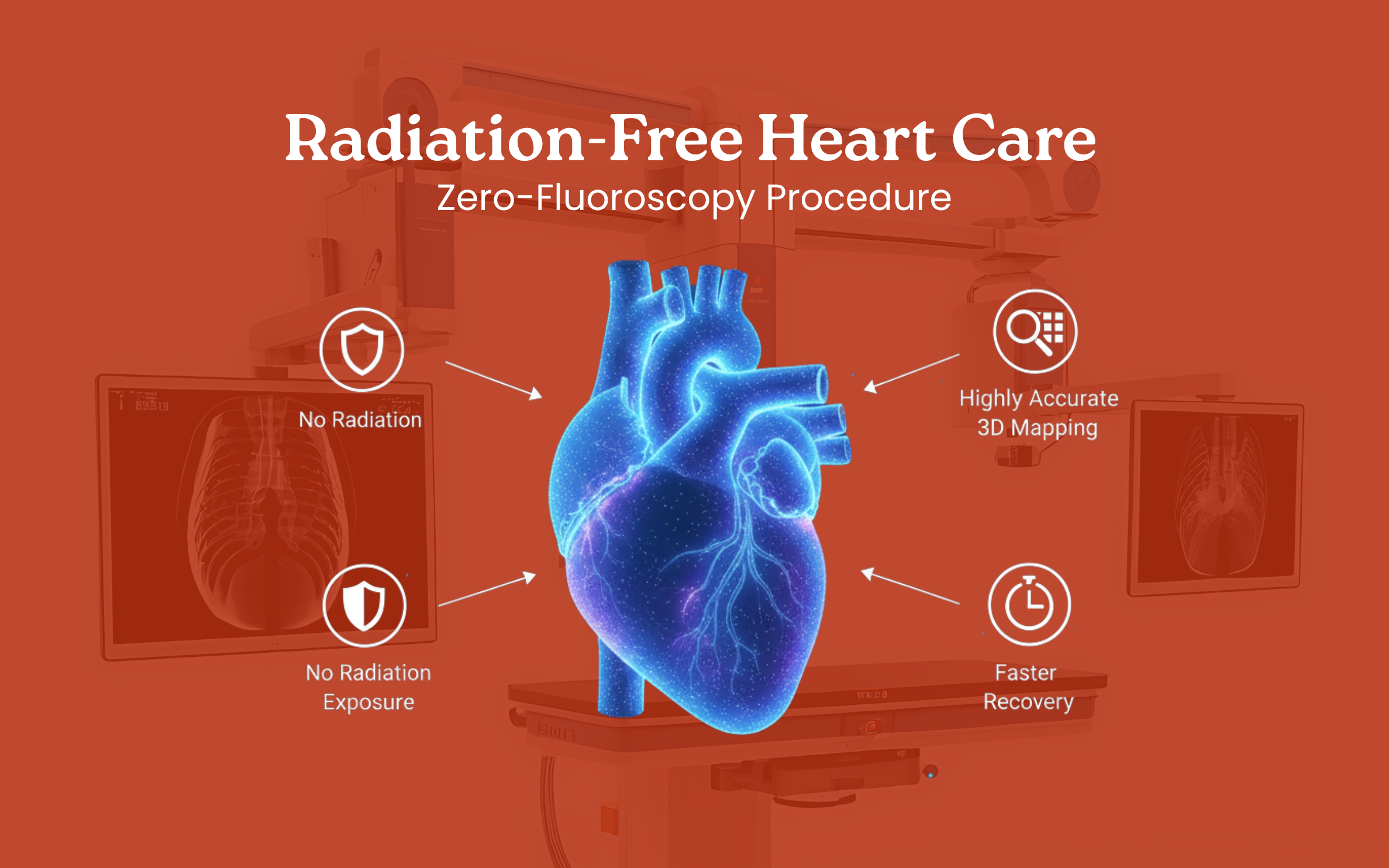 Radiation-Free Heart Care: How Zero-Fluoroscopy Procedures are Revolutionizing EP Labs