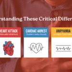 Heart Attack, Cardiac Arrest, or Arrhythmia? Understanding These Critical Differences